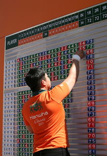 leyu乐鱼官网登录入口-乌拉圭男篮在南美锦标赛中持续升温，体育水平不断提升，乌拉圭篮球赛